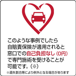 このような事例でしたら