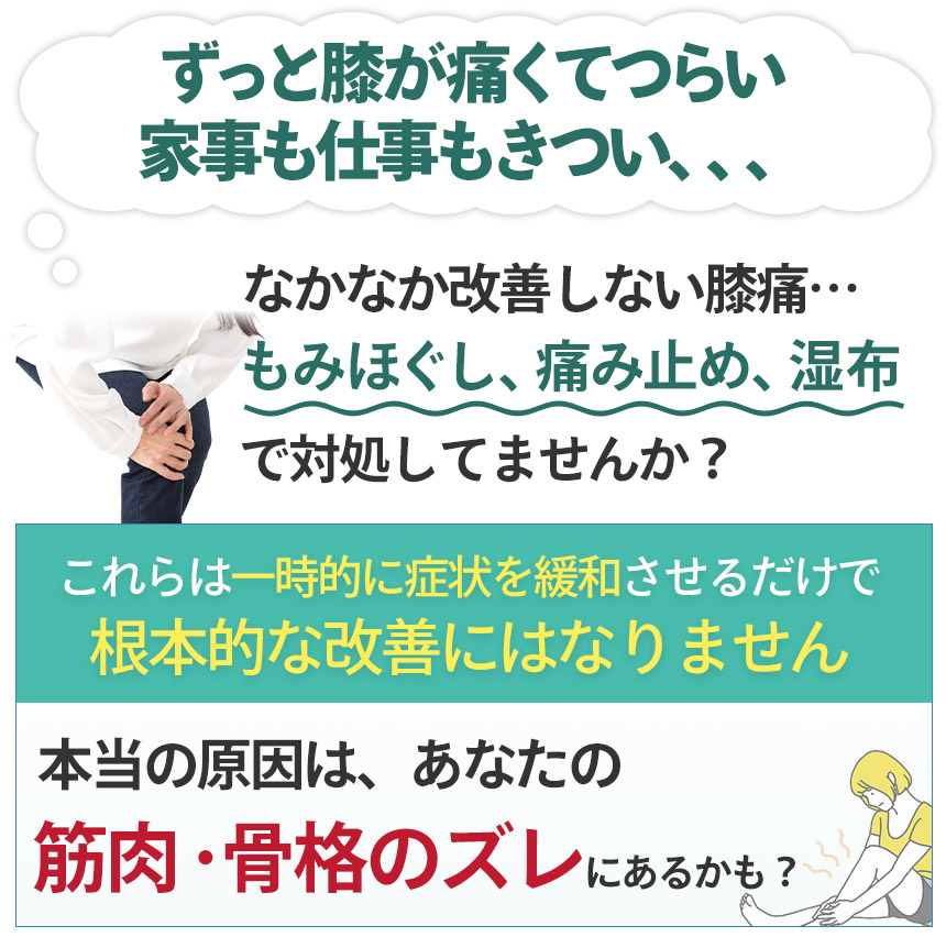 【間違っています】膝痛