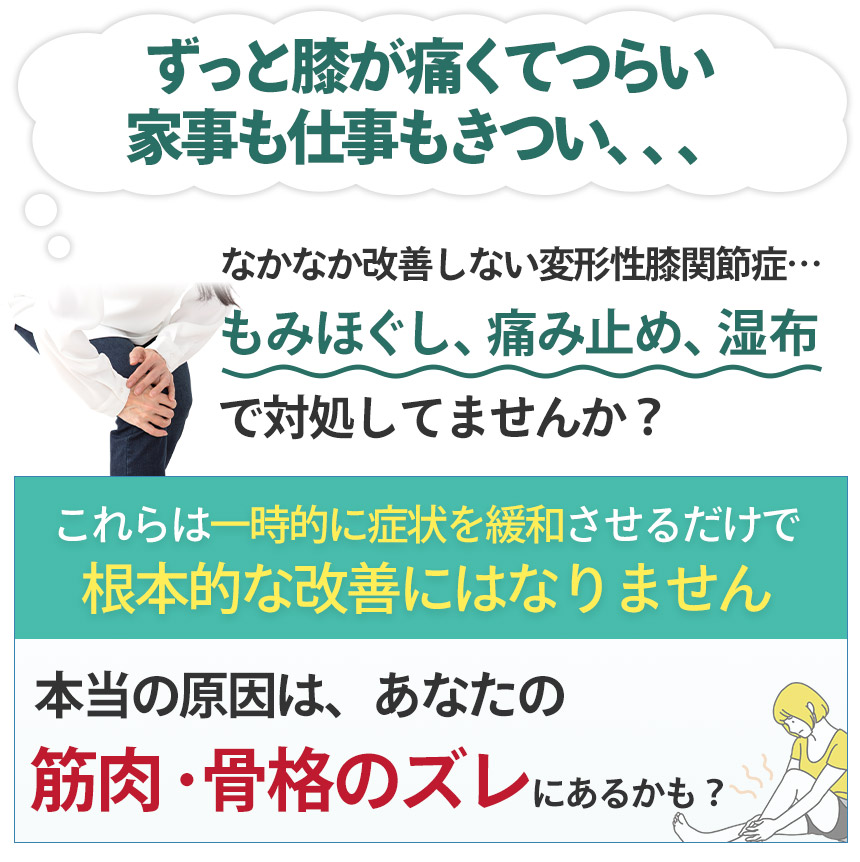 【間違っています】変形性膝関節症