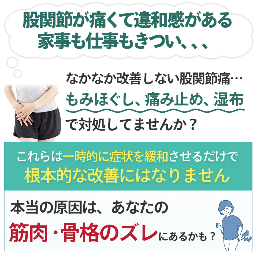 【間違っています】股関節痛