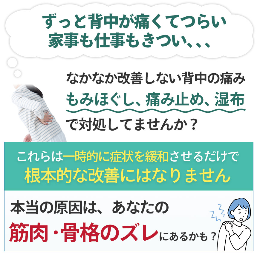 【間違っています】背中の痛み