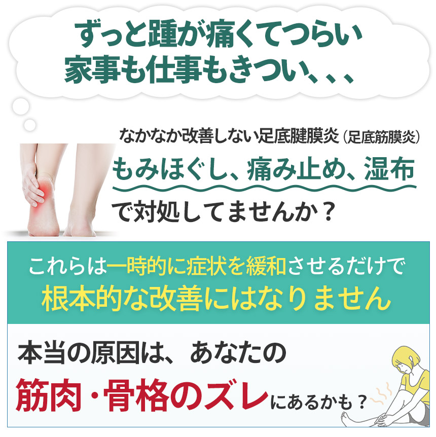 【間違っています】足底筋膜炎