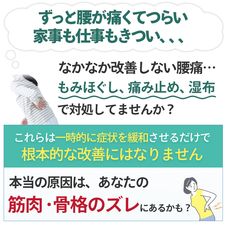 【間違っています】腰痛