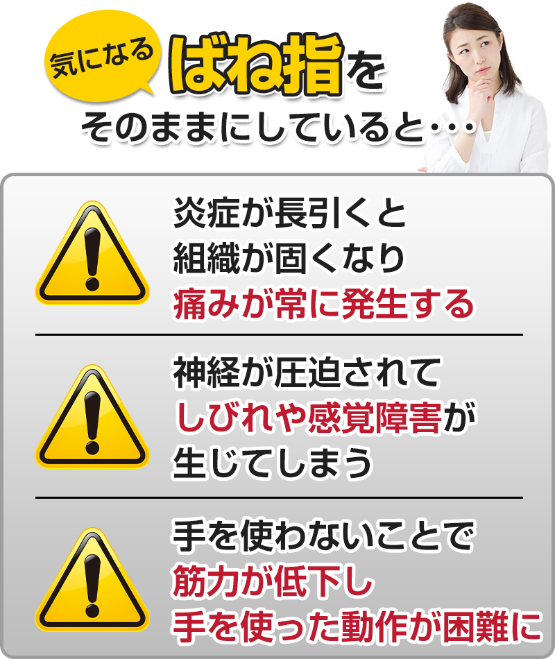 そのままにしていると…