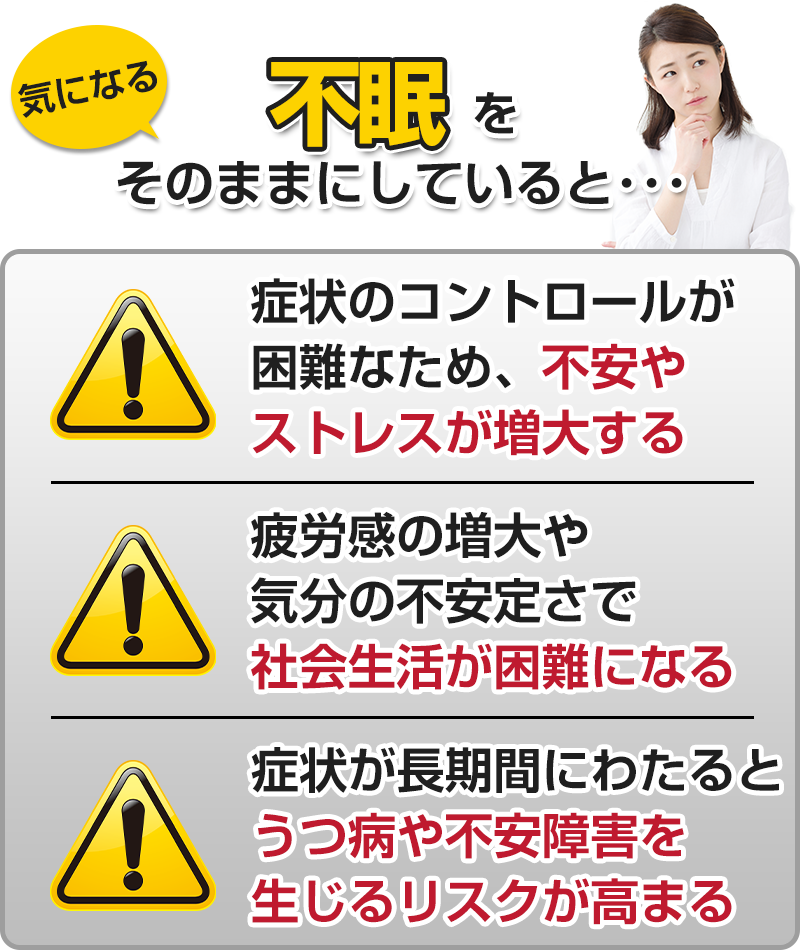 そのままにしていると…