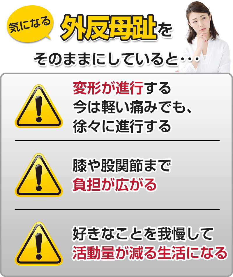 そのままにしていると…