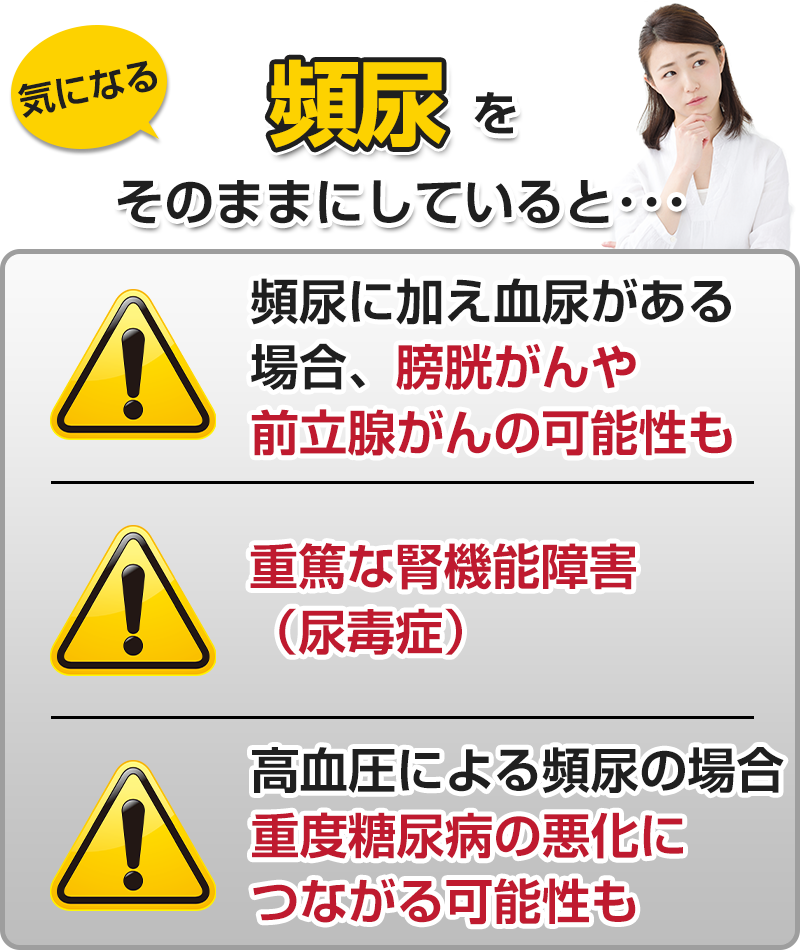 そのままにしていると…