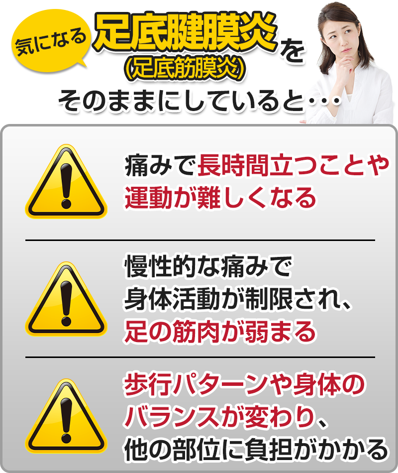 そのままにしていると…